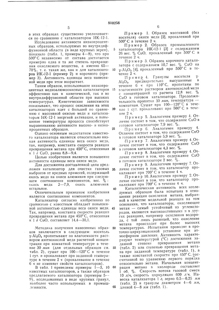 Катализатор для очистки газовыхвыбросов ot вредных примесей (патент 810256)