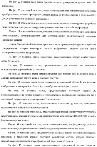 Устройство обработки данных, способ обработки данных и носитель информации (патент 2423015)