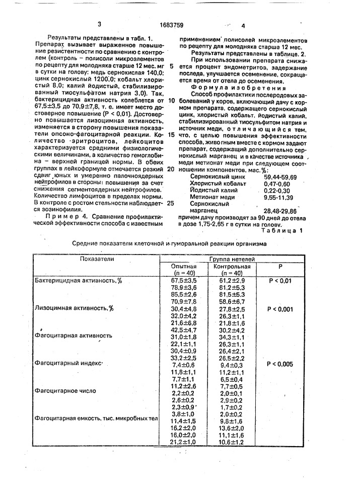 Способ профилактики послеродовых заболеваний у коров (патент 1683759)