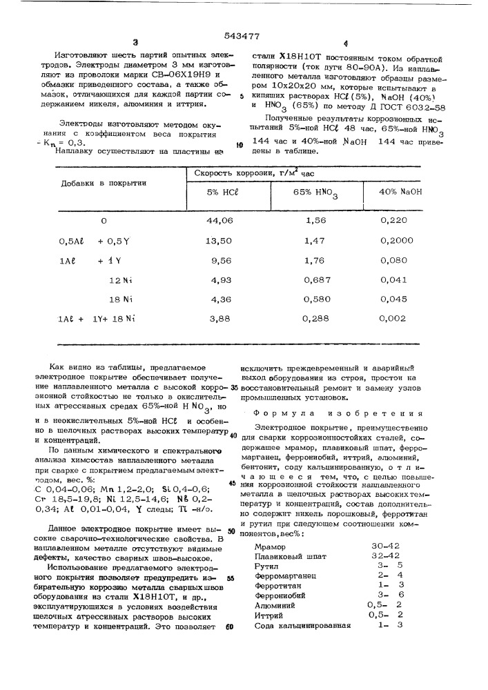 Электродное покрытие (патент 543477)