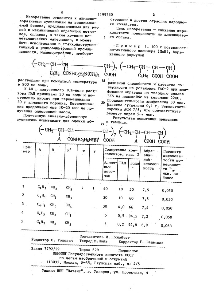 Алмазно-абразивная суспензия (патент 1199780)