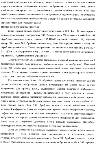 Устройство передачи данных изображения, способ управления и программа (патент 2487490)