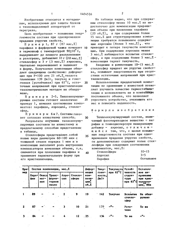 Теплоаккумулирующий состав (патент 1404516)