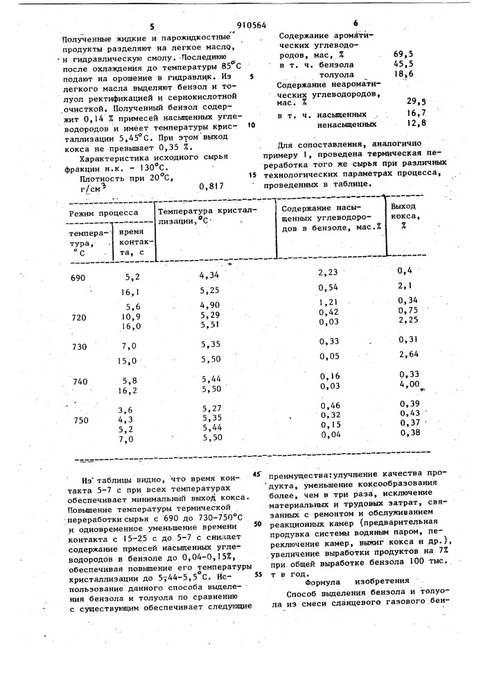 Способ выделения бензола и толуола (патент 910564)
