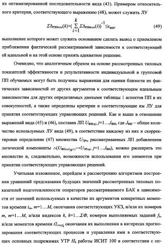 Исследовательский стенд-имитатор-тренажер &quot;моноблок&quot; подготовки, контроля, оценки и прогнозирования качества дистанционного мониторинга и блокирования потенциально опасных объектов, оснащенный механизмами интеллектуальной поддержки операторов (патент 2345421)