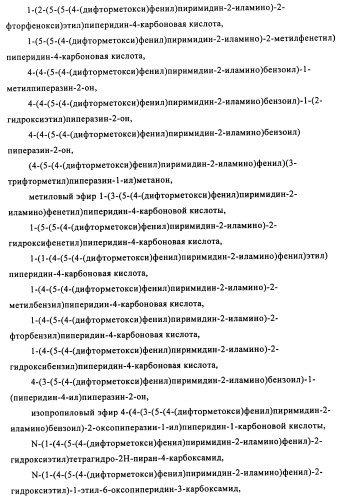 Соединения и композиции 5-(4-(галогеналкокси)фенил)пиримидин-2-амина в качестве ингибиторов киназ (патент 2455288)