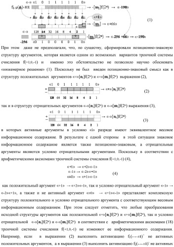 Способ преобразования позиционно-знаковых структур +[ni]f(2n) и -[ni]f(2n) аргументов аналоговых сигналов в структуру аргументов аналоговых сигналов &#177;[ni]f(2n) - &quot;дополнительный код&quot; с применением арифметических аксиом троичной системы счисления f(+1, 0, -1) (варианты русской логики) (патент 2455760)