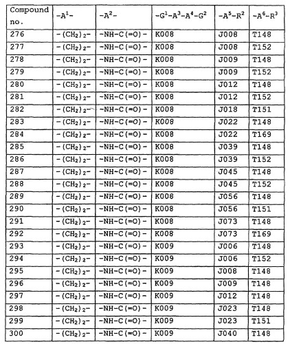 Пирролопиримидиноновые производные (патент 2358975)