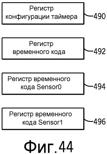 Система и способ для обработки данных изображения с использованием процессора сигнала изображения, имеющего логику окончательной обработки (патент 2542928)