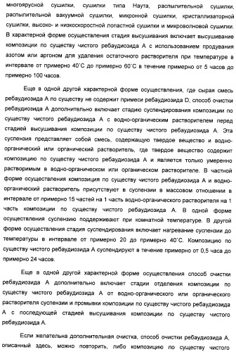 Композиция интенсивного подсластителя с витамином и подслащенные ею композиции (патент 2415609)