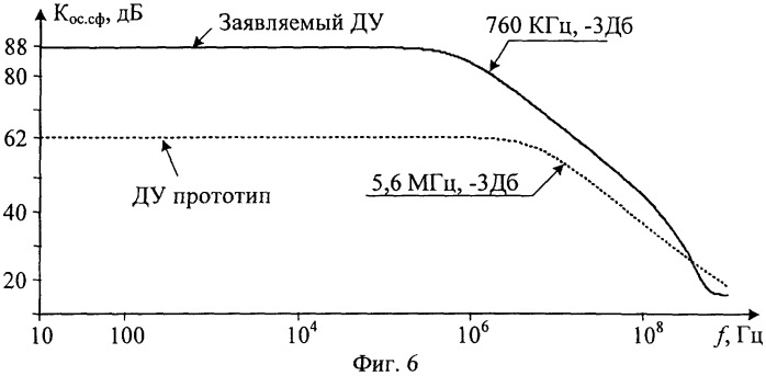 Каскодный дифференциальный усилитель (патент 2319291)