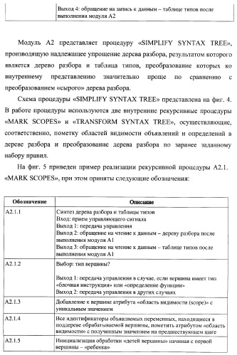 Способ генерации баз данных для систем верификации программного обеспечения распределенных вычислительных комплексов и устройство для его реализации (патент 2364929)