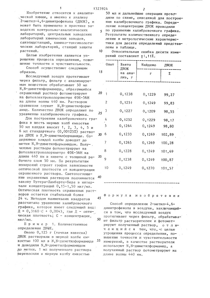 Способ определения 2-метил -4,6- динитрофенола в воздухе (патент 1323924)