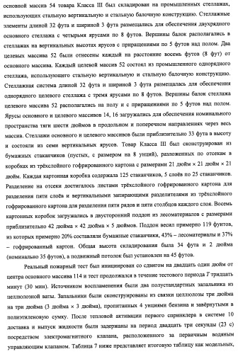 Потолочные сухие спринклерные системы и способы пожаротушения в складских помещениях (патент 2430762)