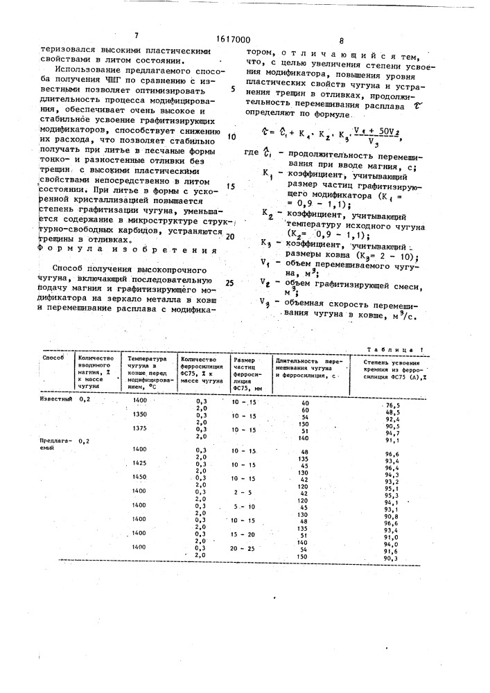 Способ получения высокопрочного чугуна (патент 1617000)