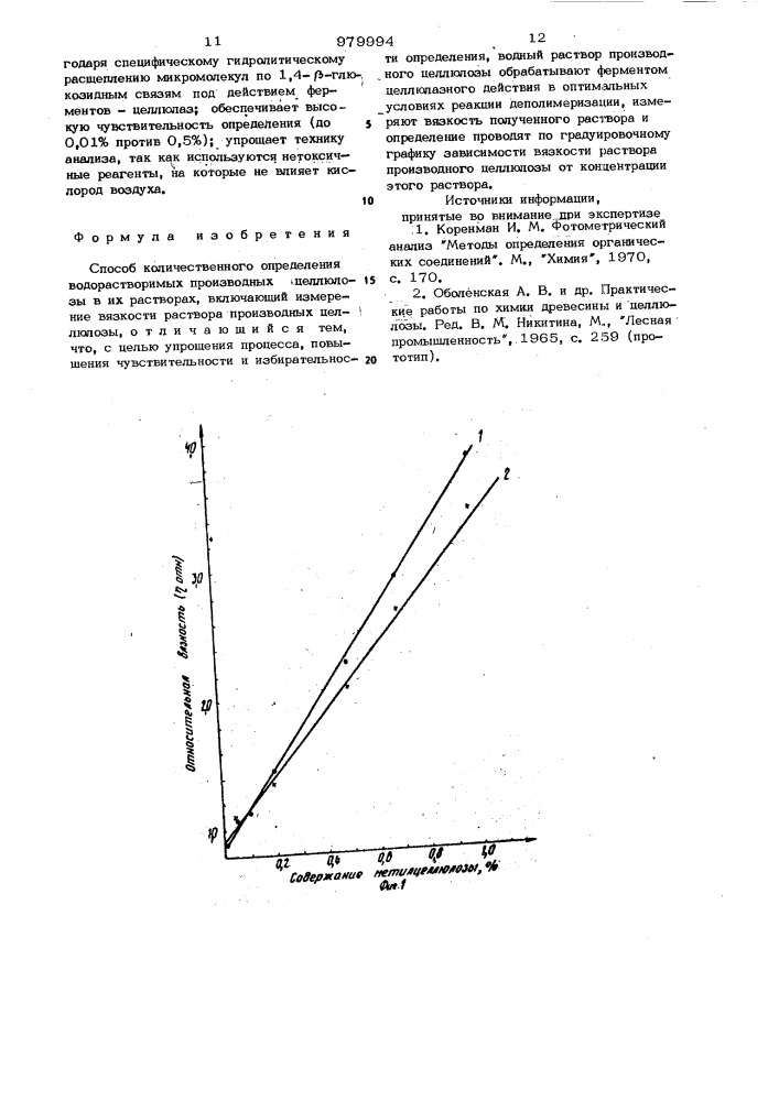Способ количественного определения водорастворимых производных целлюлозы в их растворах (патент 979994)