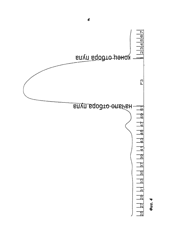 Очистка инсулина (патент 2603752)