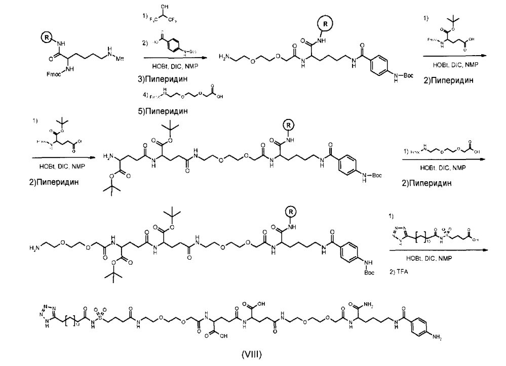 Гормоны роста с пролонгированной эффективностью in vivo (патент 2605627)