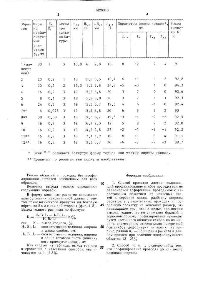 Способ прокатки листов (патент 1328010)