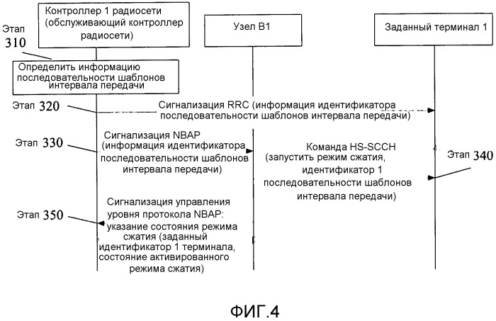 Способ, система и узел в для указания информации состояния (патент 2527752)