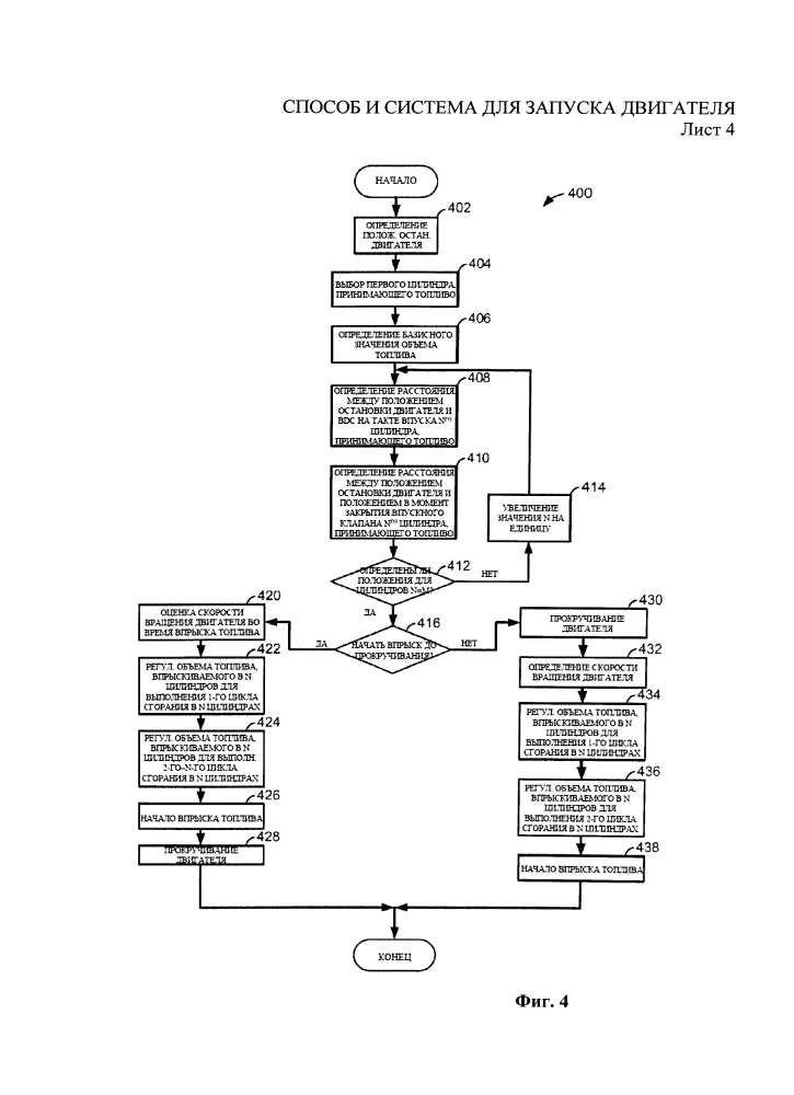 Способ и система для запуска двигателя (патент 2638118)