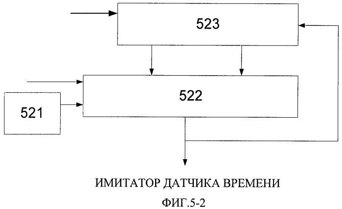 Моделирующий коап (патент 2516703)