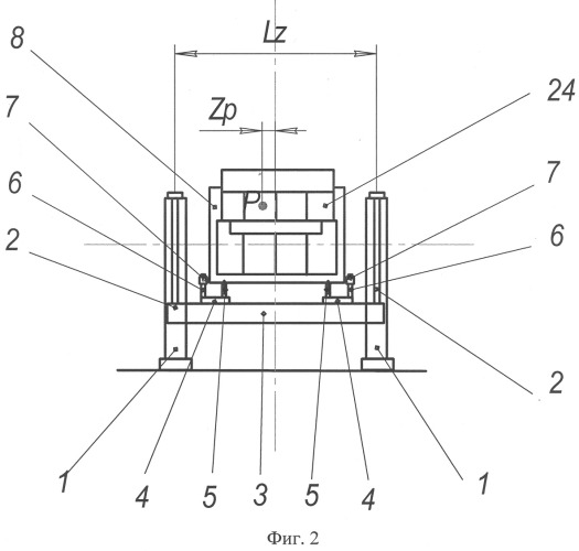 Лабораторный стенд для измерения массы, координат центра масс и сил, воздействующих на объект (патент 2313775)