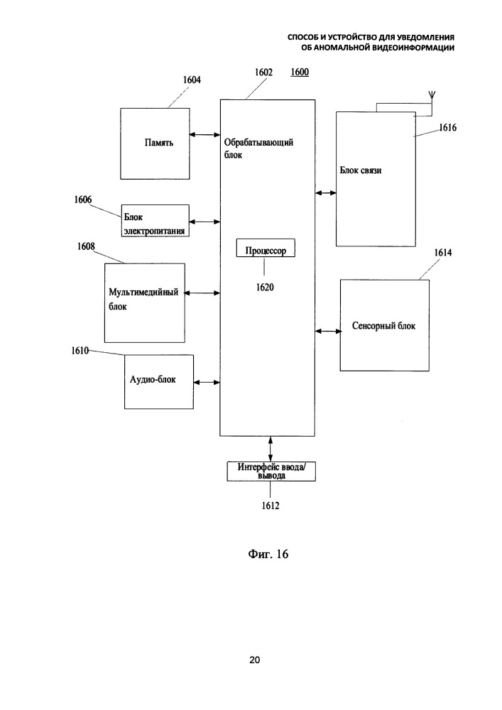 Способ и устройство для уведомления об аномальной видеоинформации (патент 2658165)