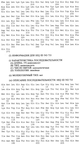 Гемопоэтический белок (варианты), последовательность днк, способ получения гемопоэтического белка, способ селективной экспансии кроветворных клеток, способ продуцирования дендритных клеток, способ стимуляции продуцирования кроветворных клеток у пациента, фармацевтическая композиция, способ лечения (патент 2245887)