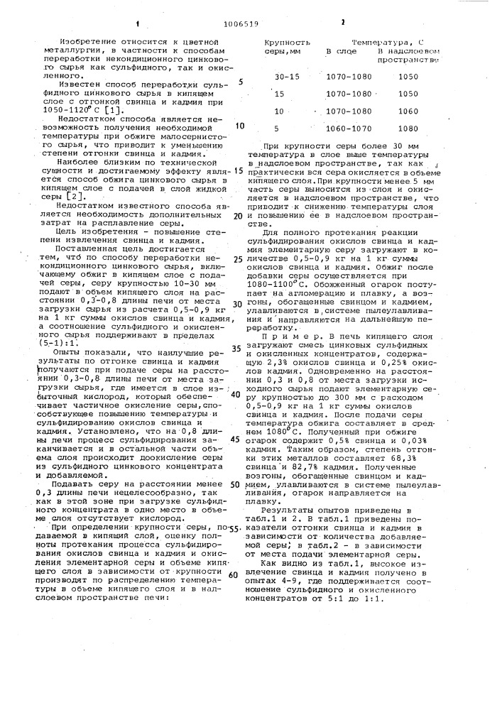 Способ переработки некондиционного цинкового сырья, содержащего свинец и кадмий (патент 1006519)