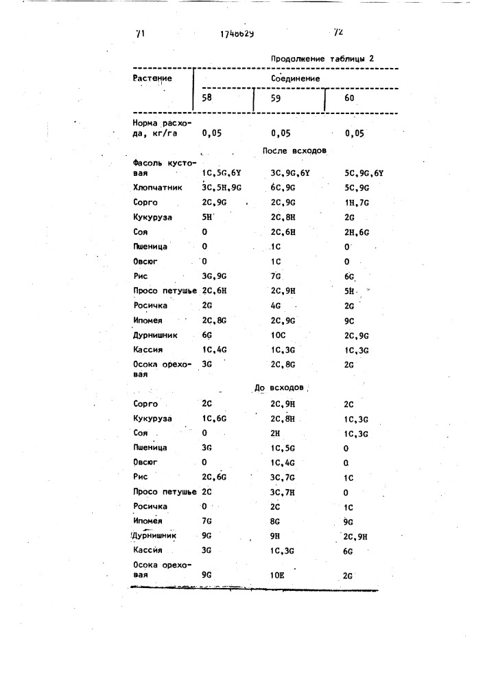 Способ борьбы с нежелательной растительностью (патент 1748629)