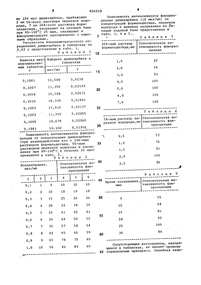 Патент ссср  826218 (патент 826218)