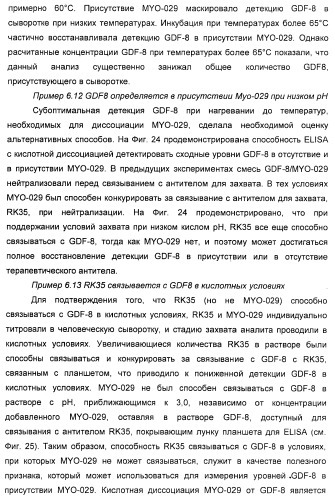 Антитела к gdf8 и их применения (патент 2447084)