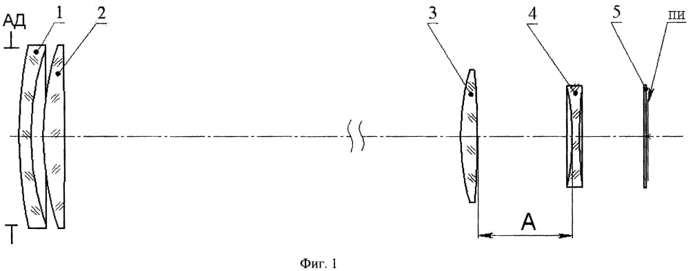 Объектив (патент 2655622)