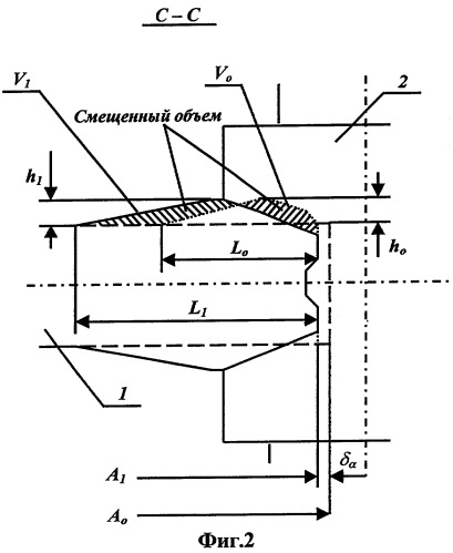 Способ листовой прокатки и устройство для его реализации (патент 2277021)