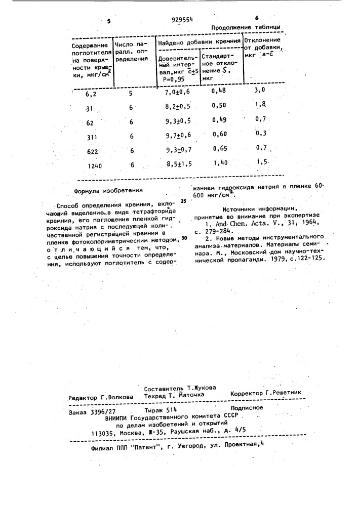 Способ определения кремния (патент 929554)