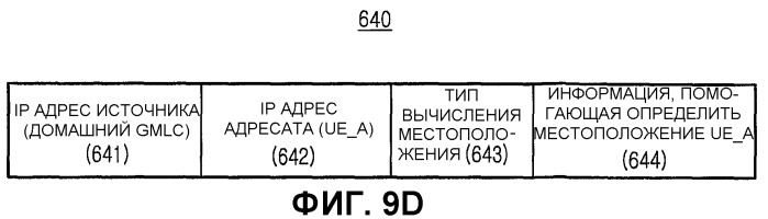 Способ определения местоположения мобильных терминалов (патент 2337486)
