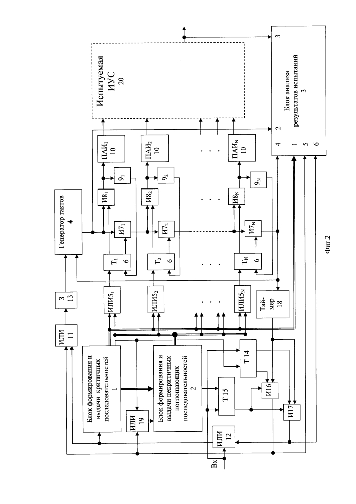 Способ и устройство для проверки логики работы информационно-управляющих систем (патент 2595633)