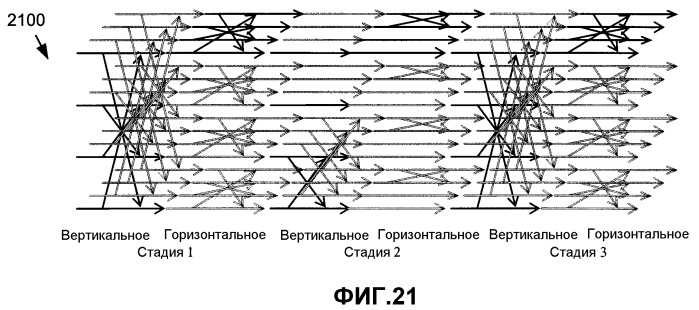 Обратимая двумерная предварительная и постфильтрация для перекрывающегося биортогонального преобразования (патент 2412473)