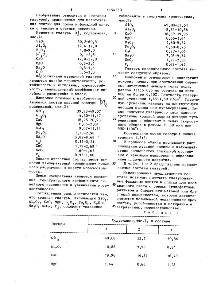 Красная глазурь (патент 1154230)