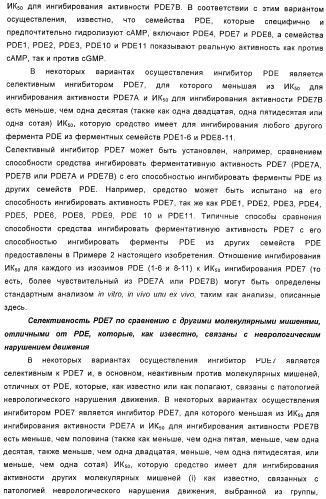 Использование ингибиторов pde7 для лечения нарушений движения (патент 2449790)