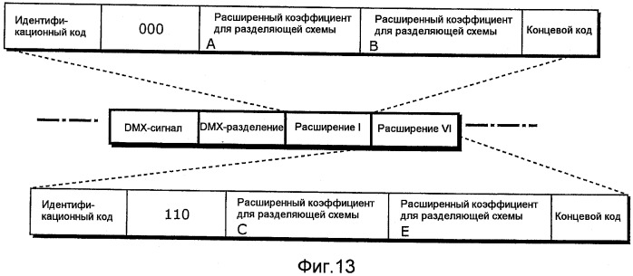 Устройство объединения потоков, модуль и способ декодирования (патент 2473139)