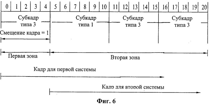 Способ передачи и приема данных в беспроводной системе связи (патент 2531507)