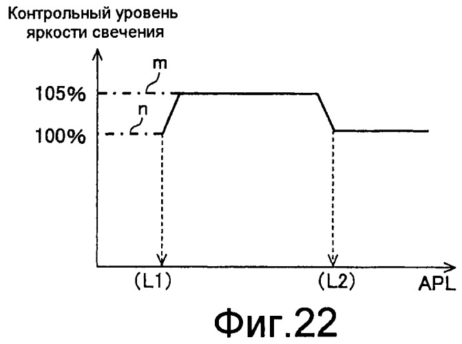 Устройство отображения видеоизображения (патент 2452039)