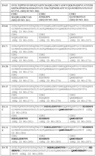 Терапевтические dll4-связывающие белки (патент 2570639)