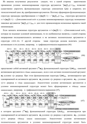 Способ преобразования «-/+»[mj]f(+/-) → ±[mj]f(+/-)min структуры аргументов аналоговых логических сигналов «-/+»[mj]f(+/-) - "дополнительный код" в условно минимизированную позиционно-знаковую структуру аргументов ±[mj]f(+/-)min троичной системы счисления f(+1,0,-1) и функциональная структура для его реализации (варианты русской логики) (патент 2503123)