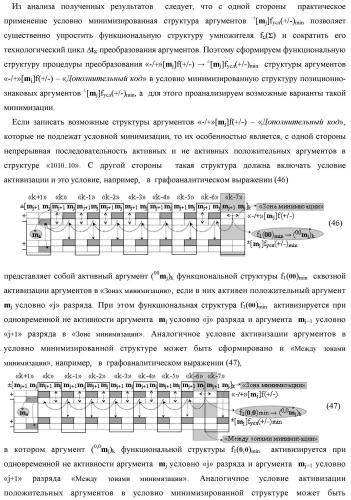 Способ преобразования «-/+»[mj]f(+/-) → ±[mj]f(+/-)min структуры аргументов аналоговых логических сигналов «-/+»[mj]f(+/-) - "дополнительный код" в условно минимизированную позиционно-знаковую структуру аргументов ±[mj]f(+/-)min троичной системы счисления f(+1,0,-1) и функциональная структура для его реализации (варианты русской логики) (патент 2503123)