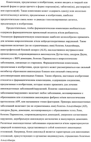 Антитела к амилоиду бета 4, имеющие гликозилированную вариабельную область (патент 2438706)