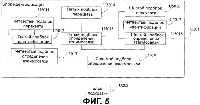 Способ и устройство обработки ресурсов страницы (патент 2504832)
