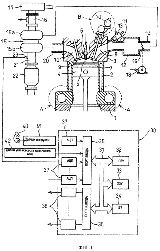 Двигатель внутреннего сгорания с зажиганием искрового типа (патент 2404368)